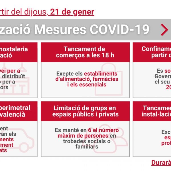 NOVES MESURES DECRETADES PER LA GENERALITAT VALENCIANA PER FER RONT A LA COVID-19