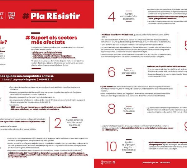 PLA RESISTIR