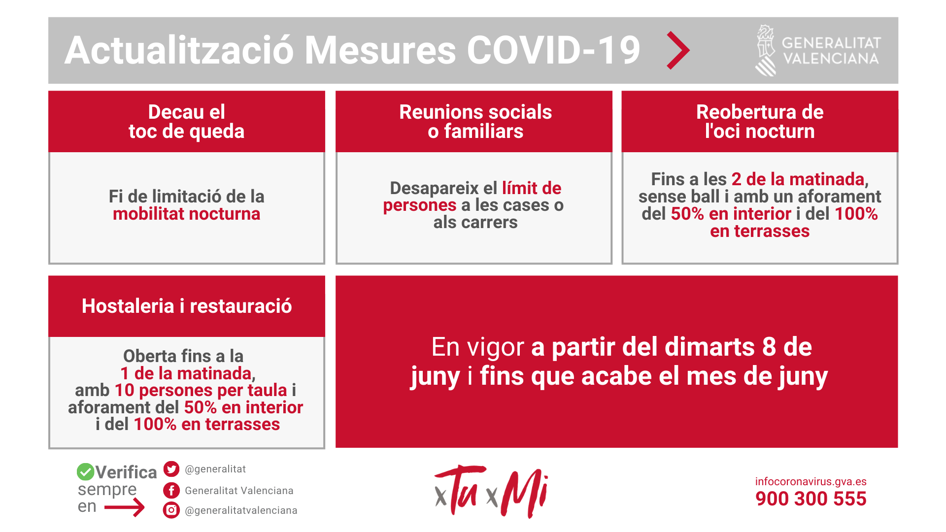 DECAU EL TOC DE QUEDA A LA COMUNITAT VALENCIANA DINS DE LES NOVES MESRUES CONTRA LA COVID-19